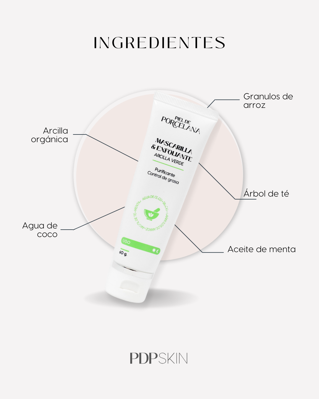 Mascarilla & Exfoliante Purificante
